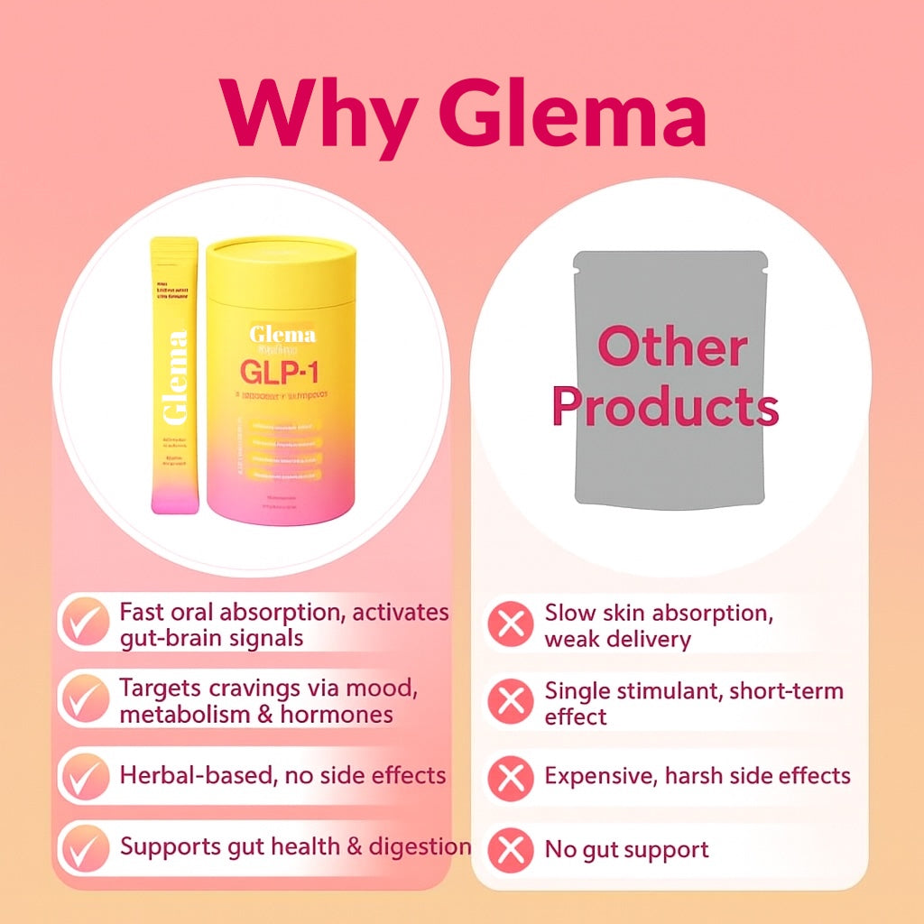 Glema™  GLP-1 Drink Mix