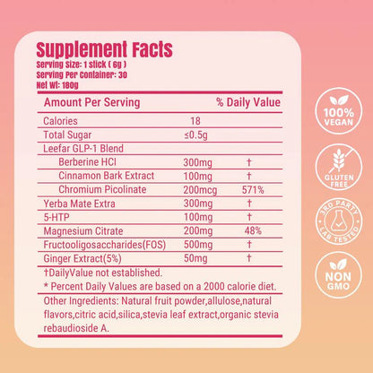 Glema™  GLP-1 Drink Mix