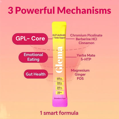 Glema™  GLP-1 Drink Mix